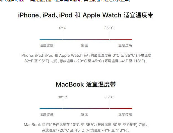 贵州苹果13维修分享iPhone 13耗电越来越快怎么办 