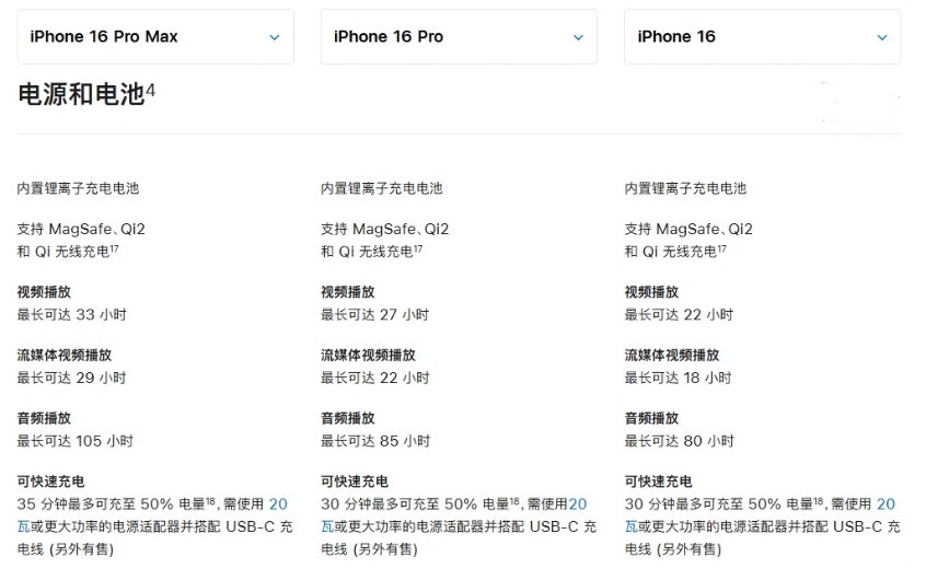 贵州苹果手机维修分享 iPhone 16 目前实测充电峰值功率不超过 39W 